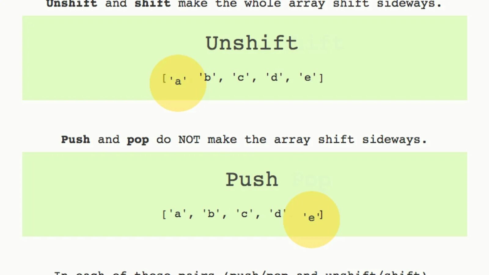 Script shift. Js push shift unshift pop. array js pop push shift unshift. javascript метод unshift. pop push js.
