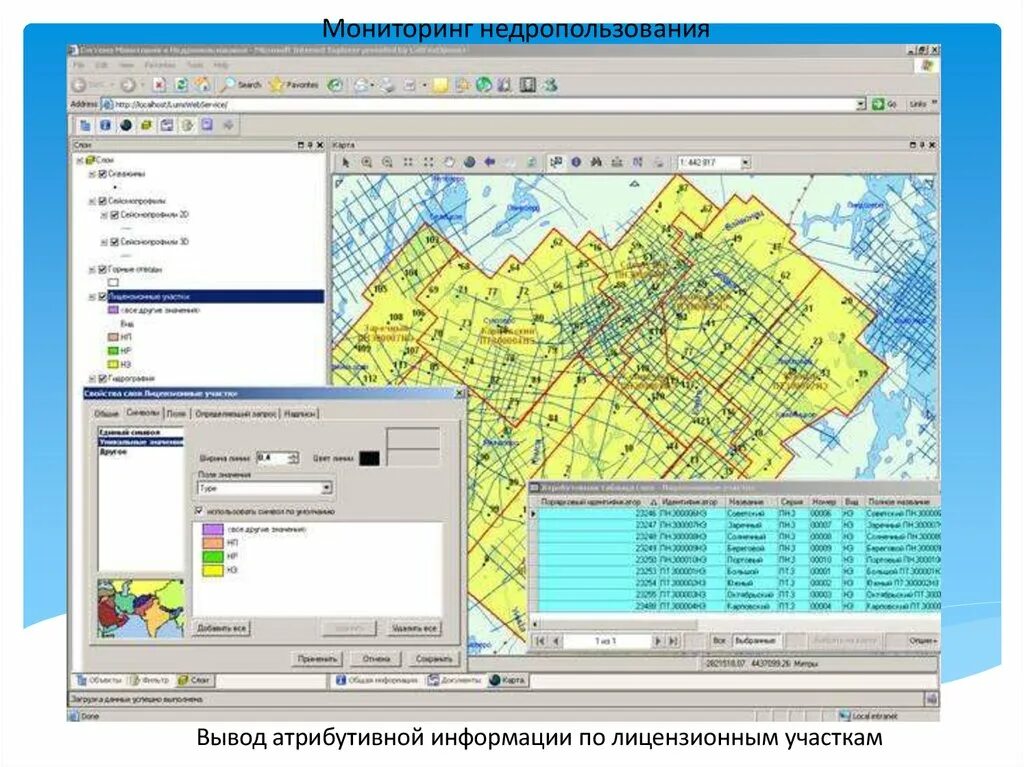 Мониторинг геоинформационной системы. Система мониторинга недропользования. гис мониторинг. гис-технологии в нефтегазовой отрасли. геоинформационные системы в нефтегазовой отрасли.