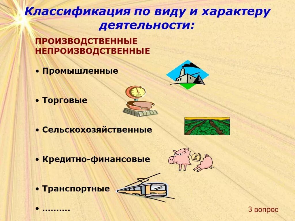 Тип предприятия по виду деятельности. Классификация предприятий по виду и характеру деятельности. классификация фирм по виду и характеру деятельности. предприятия классифицируются по виду и характеру деятельности на. виды организаций по характеру деятельности-.