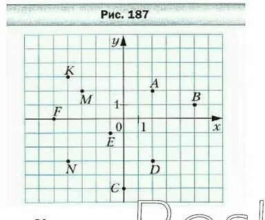 На рисунке 272