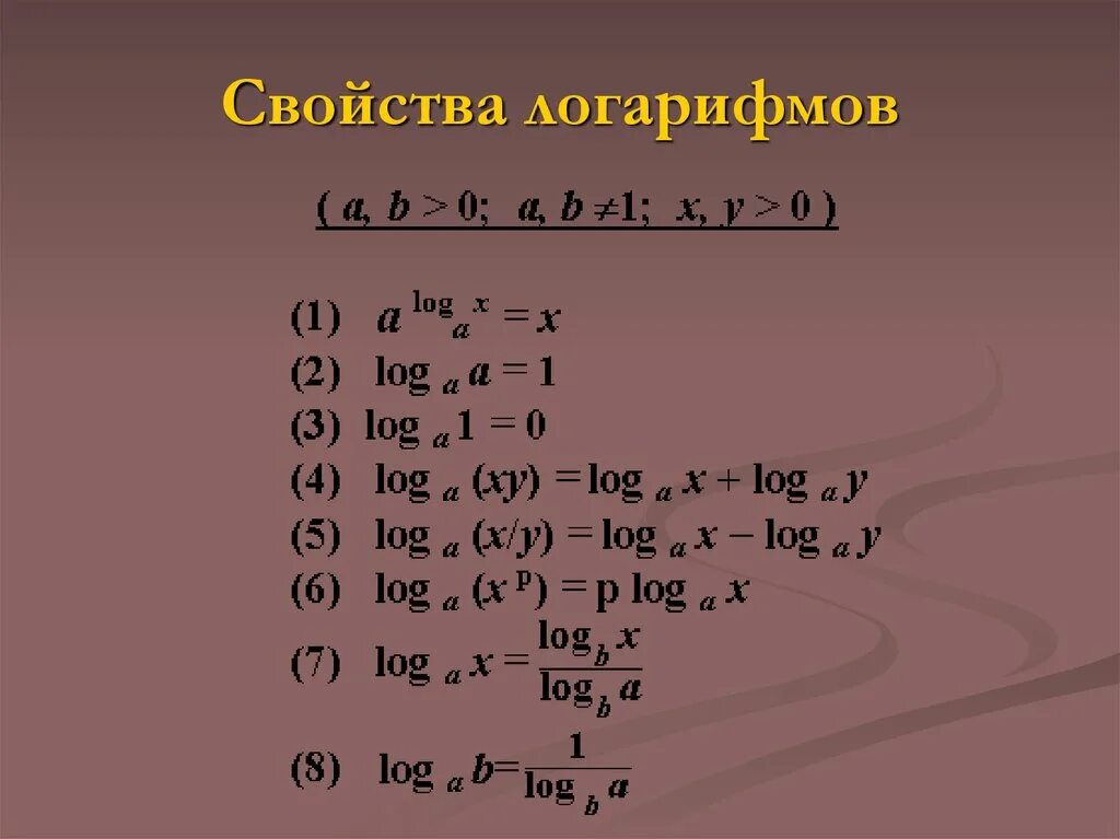 Логарифм а х б. Свойства логарифмов. Свойства логарифмов в степени. Формула логарифма степени. Свойства логарифмов примеры.