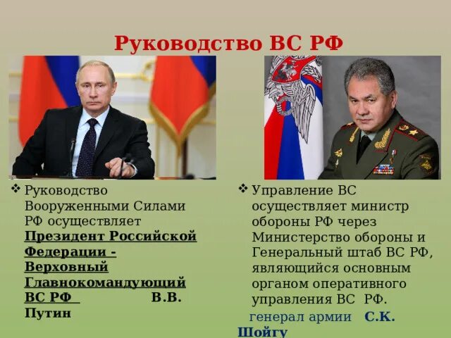 Непосредственное руководство вс рф. Руководство вооруженными силами. Руководство вс РФ. Руководство вс РФ осуществляет. Руководство вооружёнными силами РФ осуществляет.