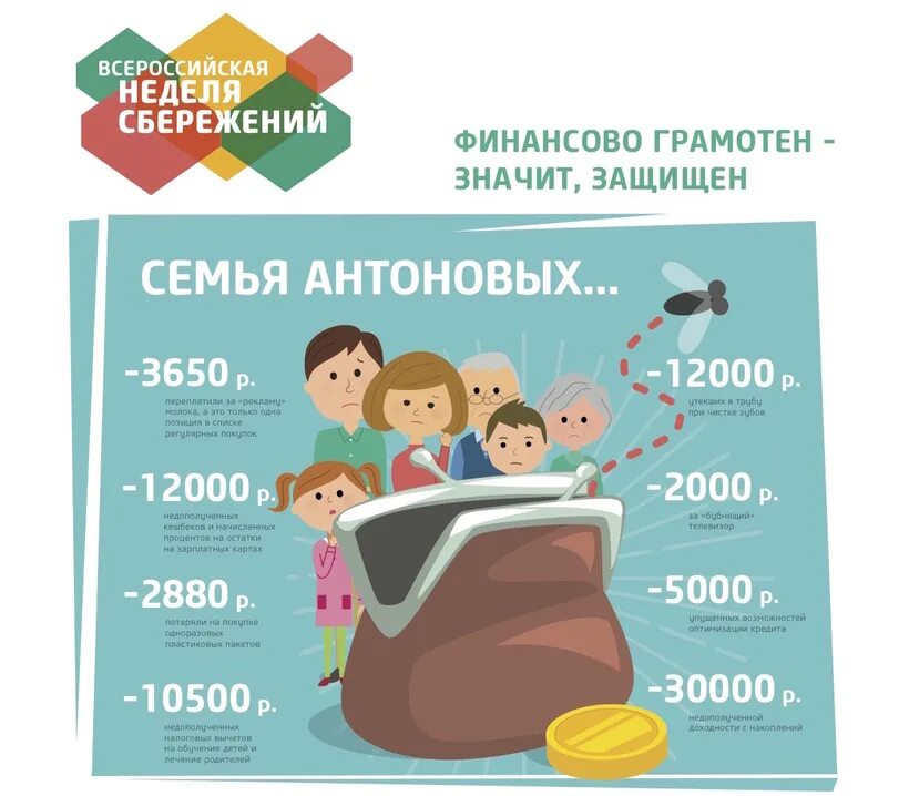 Программы финансовой грамотности для детей. Финансовая грамотность для школьников. Школа финансовой грамотности для детей. Финансовая грамотнс. Картинки по финансовой грамотности.