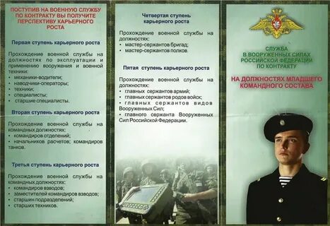 Памятка для призывника вс