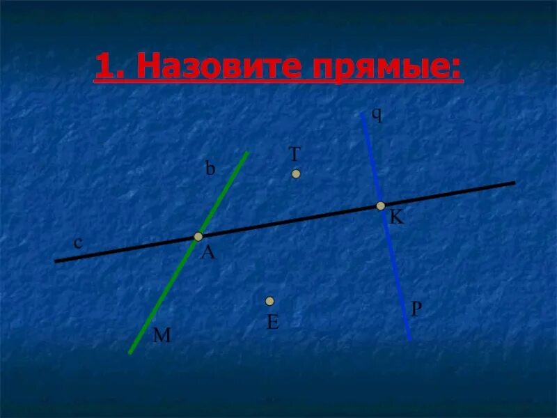 Какую прямую называют. Как называются прямые на изображении. как можно назвать прямую. как называется прямая. как называть прямые.