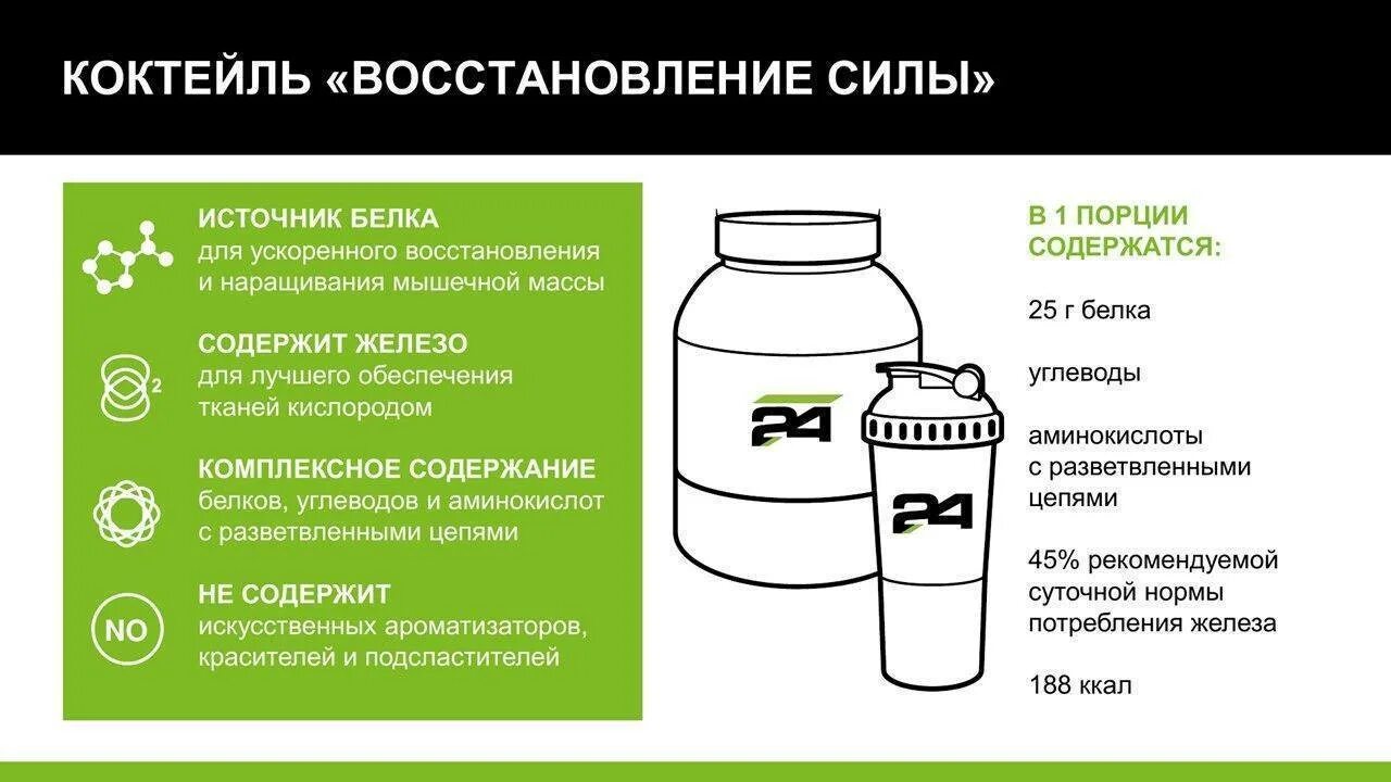 Гербалайф восстановление. Быстрое восстановление сил. Как восстановить силы. Восстановление сил и энергии. Как быстро восстановить силы.