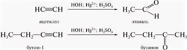 Бутин 1 продукт реакции. Бутин реакция Кучерова. Гидратация Бутина 1 реакции Кучерова. Бутин-1 и вода реакция. Реакция Кучерова для Бутина-1.