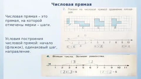 Построение числовых
