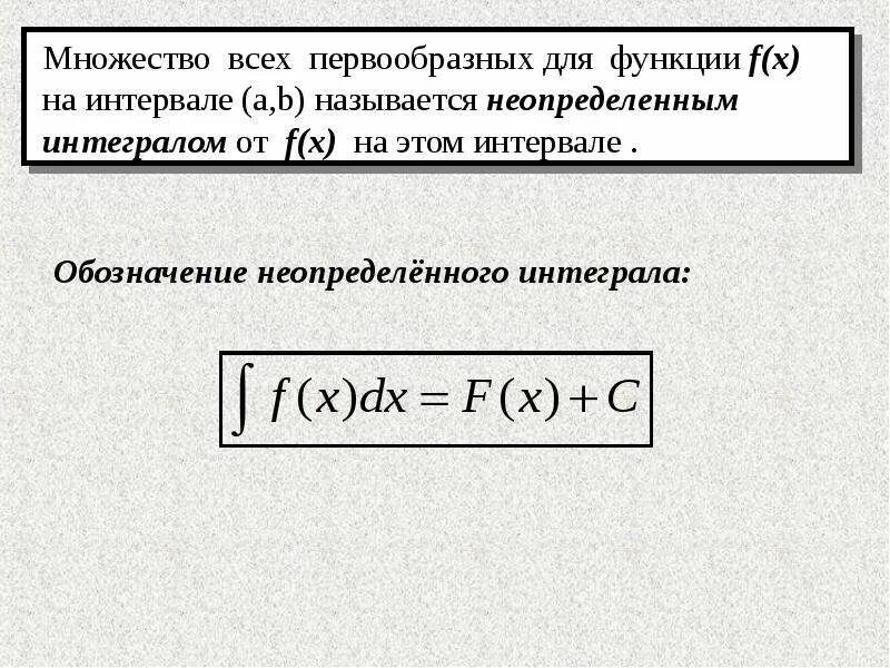 Интеграл обозначение. Обозначение неопределенного интеграла. Неопределенный интеграл. Неопределенный интеграл символы интегрирования.