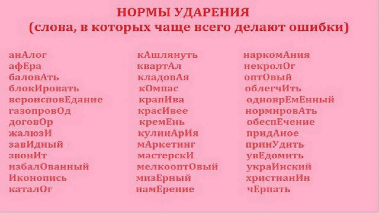 Как правильно ударение улица. Правильное ударение. Правильное ударение в словах. Как правильно ставить удаорени. Правильное ударение всловн.