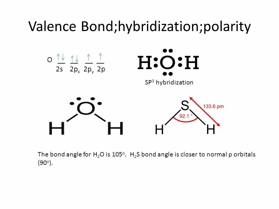 H2s химическая связь. Схема образования соединения в h2s. SP Bond Angle. H2s. Определите связь h2