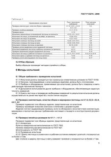 Протокол эксплуатационных испытаний