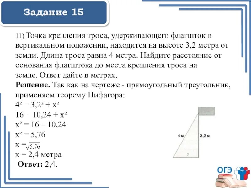 Флагшток удерживается. Точка крепления троса удерживающего флагшток. Крепление троса удерживающего флагшток вертикально. Расстояние от основания флагштока. Задачи на ОГЭ по геометрии флагшток.