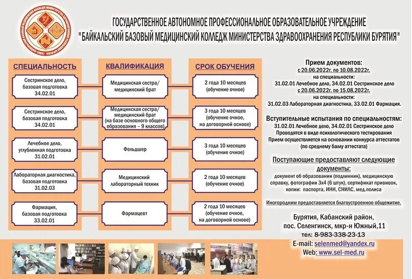 Профориентации 2025