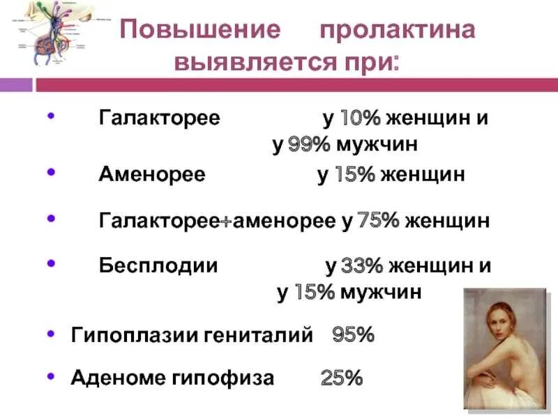Пролактин симптомы у женщин. Пролактин повышен у женщины причины. повышение пролактина у женщин симптомы. пролактин гормон повышен симптомы.