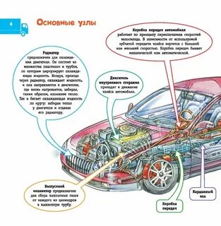 Узлы транспортного средства