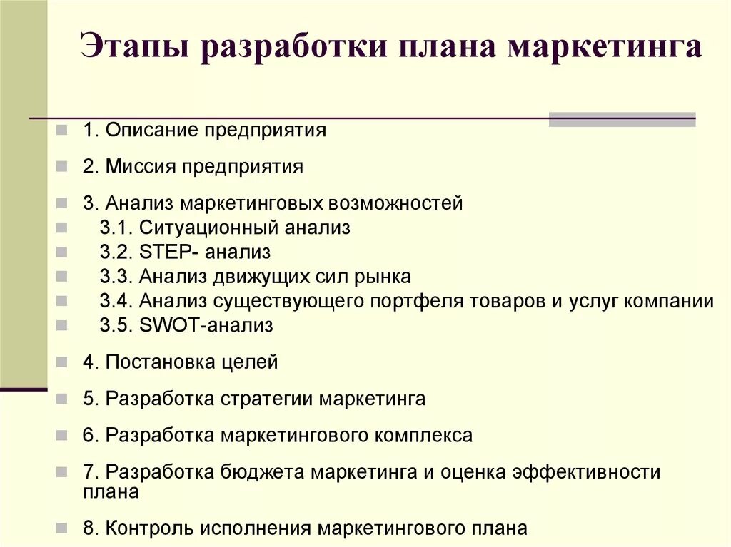 Основные этапы планирования в маркетинге. Последовательность этапов процесса планирования маркетинга. Последовательность в составлении плана маркетинга. Процесс разработки плана маркетинга.