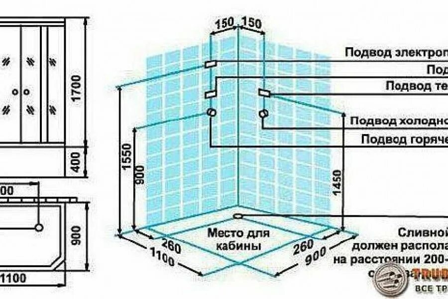 Разводка душевой кабины. Схема подключения воды к душевой кабине 8811е. Душевая кабина гроссманн120х82 схема подключения воды. Подключение душевой кабины к электросети схема подключения. Схема подключения душевой кабины BST 8037a к водопроводу.