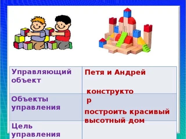 Цель управления 4 класс информатика. Управляющий объект объект управления цель управления. объект управления информатика. цель управления информатика 4 класс.