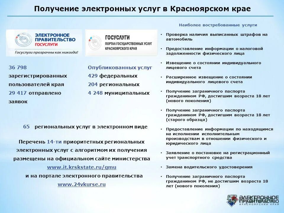 Оказание услуг в электронном виде. Получить электронную услугу. Услуги в электронном виде. Преимущество получения услуг в электронной форме. Услуги в электронном виде.