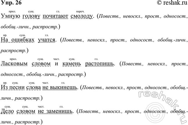 Синтаксический разбор предложения 6 класс памятка. Русский язык 8 класс обобщённо личные предложения разбор. Синтаксический разбор письменный из учебника Быстровой, Кибирева. Запишите 5-6 пословиц, являющихся обобщённо-личными предложениями. Русский язык 8 класс упр 407