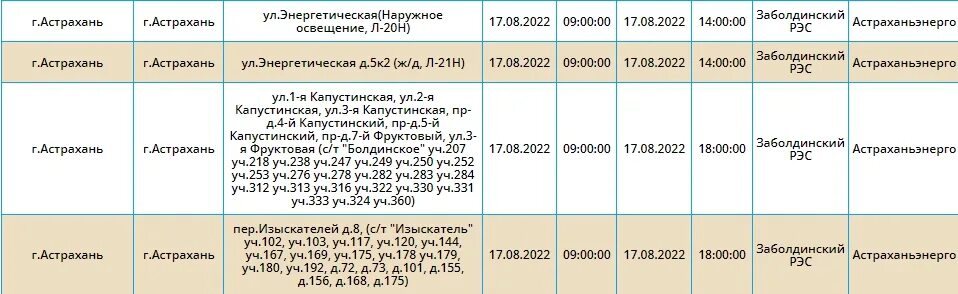 Ленинск отключение света. Отключение в Астрахани. Отключение электроэнергии Астрахань сегодня. График отключений электроэнергии Запорожье на завтра. Отключение света в Махачкале картинки.