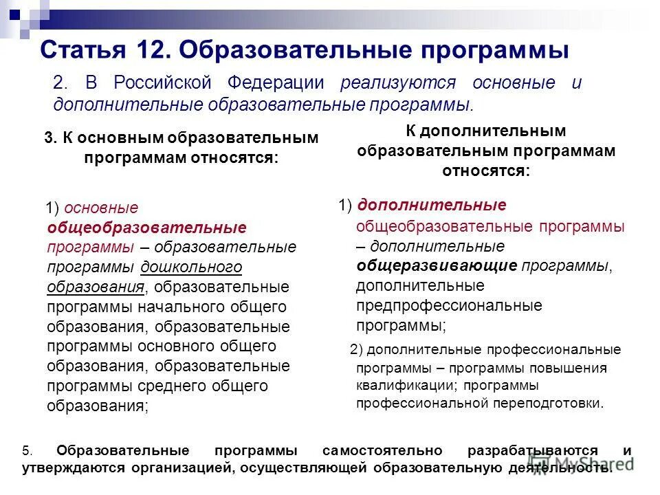 Статья 48 об образовании. Программы 1 в законе об. Закон 326-фз. Закон 273-фз об образовании в рф таблица. Образовательная программа.