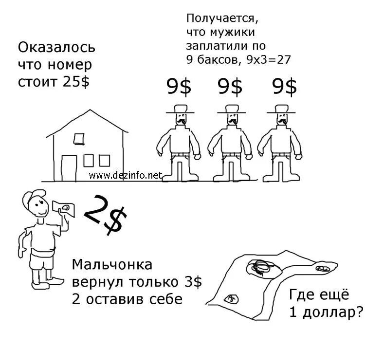 Загадка 3 рубля рублями. Загадки на логику про деньги. Логические задачки с деньгами. Логические задачи про деньги. Задача с деньгами на логику с ответами.