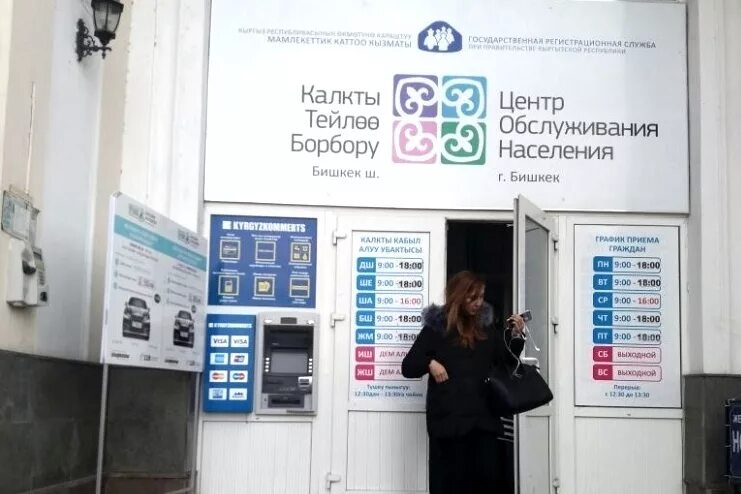 График работы цон. График работы цон