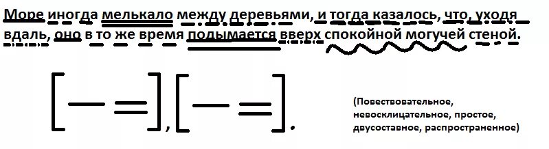 Разбор предложения шмели гудят мед цветов собирают. Разбор предложения под цифрой 4. Ращбор предоожения под цифрой4. Анализ предложения под цифрой 4. Ращьрп прелоодения под цифрой4.