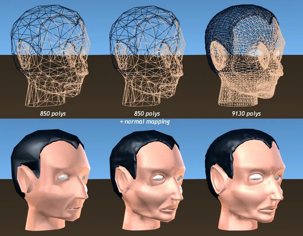 Трехмерная модель виды. Трехмерная компьютерная Графика. 3d моделирование текстурирование. Трехмерное моделирование. Компьютерная Графика моделирование.