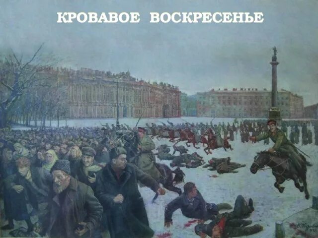 Кровавое воскресенье город. Революция 1905 кровавое воскресенье. Революция 1905 9 января. Войцех Коссак. Кровавое воскресенье. 1906. Кровавое воскресенье 9 января 1905 года.