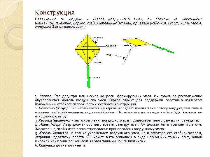 Инструкцию воздушного змея. Летательный аппарат. Воздушный змей. Изделие: «воздушный змей». 4 Класс летательный аппарат изделие воздушный змей. Конструирование воздушного змея. Конструкция воздушного змея.