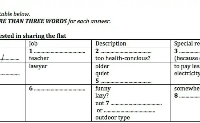 IELTS Listening Table completion. Complete the Table. IELTS Listening form completion. Complete the Table ответы.