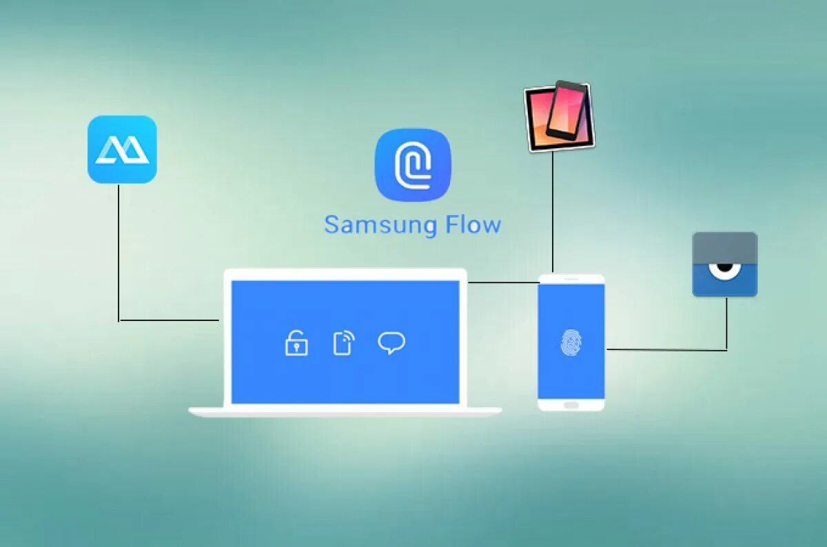 Старый самсунг флоу. Flow windows 10 что это. Samsung flow 4. Самсунг флов. Samsung windows 10.