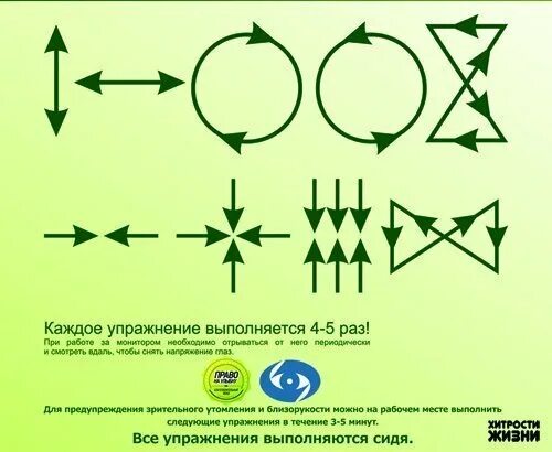 Тибетская гимнастика для глаз для восстановления зрения. Тибетская таблица для глаз. Примерный комплекс упражнений для глаз. Таблицы для восстановления зрения тибетских монахов. Таблицы для восстановления зрения тибетских монахов.