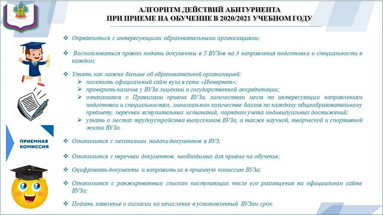 Изменения в правила приема в доу 2024. Документы для поступления в вуз в 2021 году. Условия поступления в учебные заведения. Перечень документов для поступления ребёнка в школу. Памятка для абитуриента поступающего в вуз.