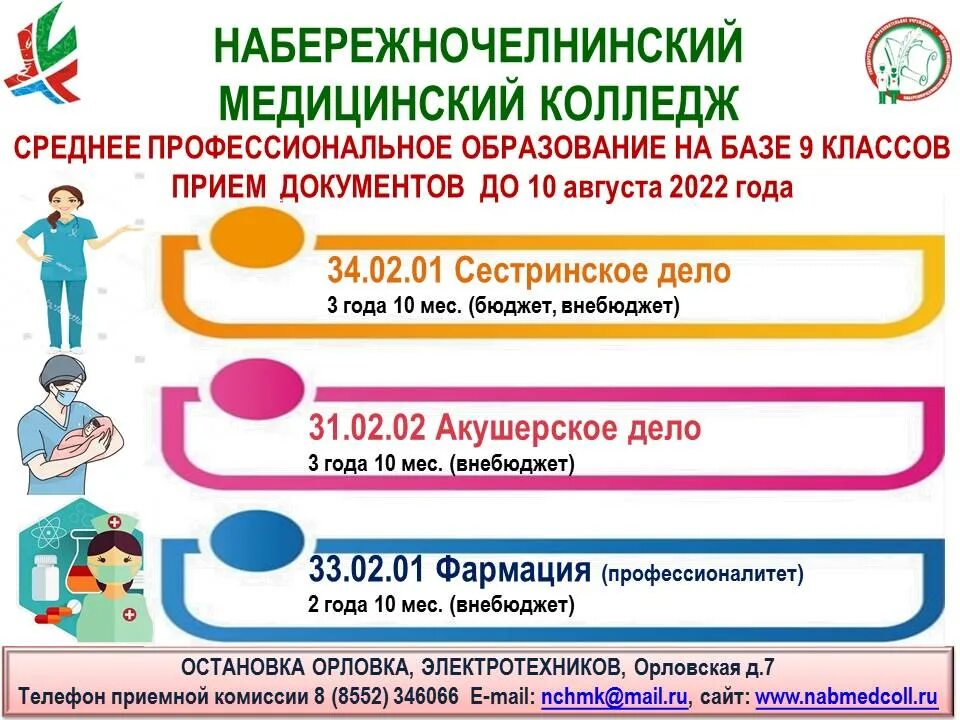 Нчмк набережночелнинский медицинский. Нчмк набережночелнинский медицинский колледж.