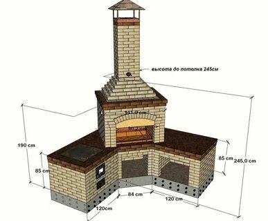 Размер мангала из кирпича для беседки