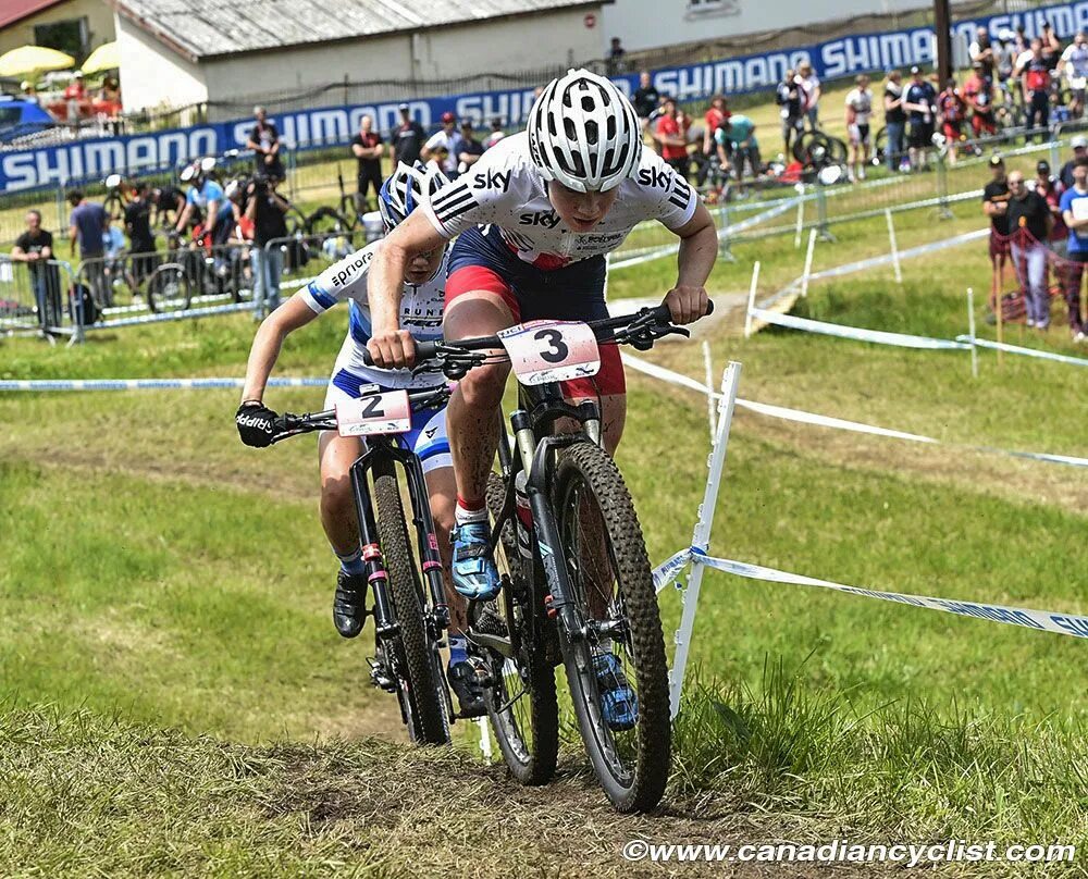 UCI Cross Country World Cup. UCI Cross Country. Чемпионы кросс Кантри женщины низкого роста. Results country