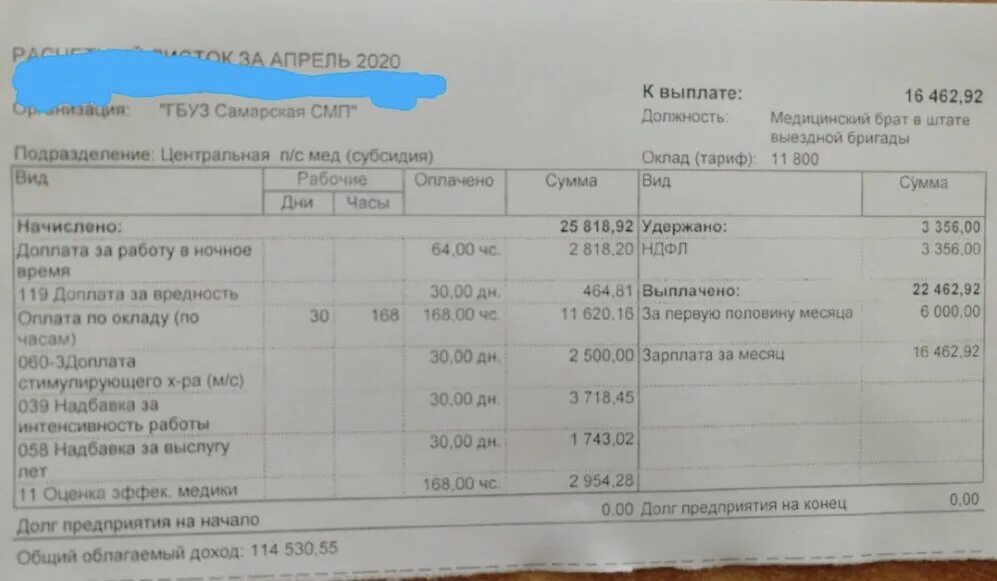 Выплаты работникам скорой медицинской помощи. Оклад медсестры скорой помощи. Расчётный лист работника скорой помощи. Зарплата медсестры на скорой помощи. Доплаты медикам.