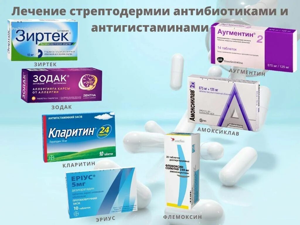 Антибиотики при стрептодермии у взрослых. Стрептодермия пути передачи. Стрептодермия у детей лечение препараты. Порошок бактерицидный гентаксан. Тетрадерм стрептодермия.