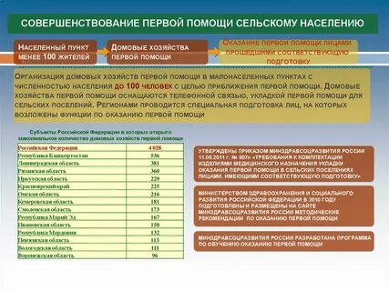 Домовые хозяйства