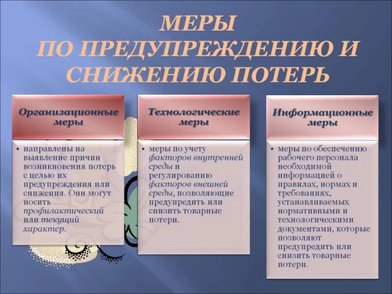 Меры по предупреждению и снижению товарных потерь. Мероприятия по снижению потерь. Мероприятия по сокращению потерь. Мероприятия по сокращению товарных потерь. 3 действия которые снижают потери