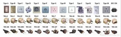 Type l type m