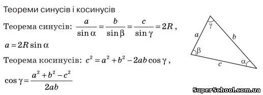 Теорема синусов и косинусов. Теорема синусов и косинусов 9 класс. Теорема косинусов для треугольника 9 класс формула. Теорема синусов теорема косинусов 9 класс. Теорема косинусов угла б