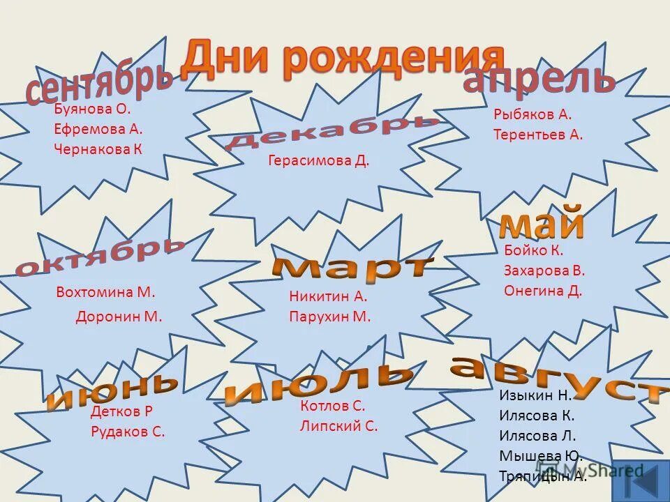 Девиз юбилея. Речевки для детского сада. День пионерии. Прикольные слоганы на день рождения. Девиз группы смешарики в детском саду.