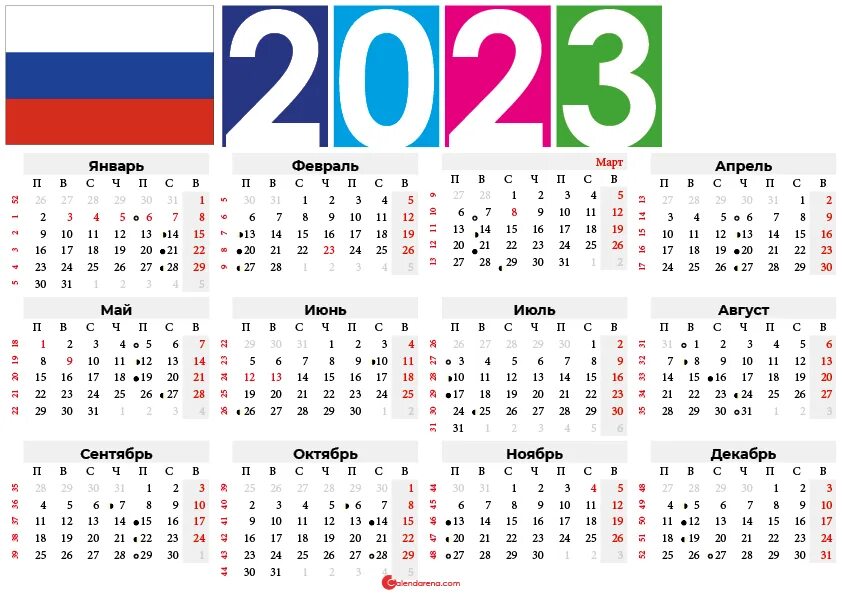 Какая неделя года 2025