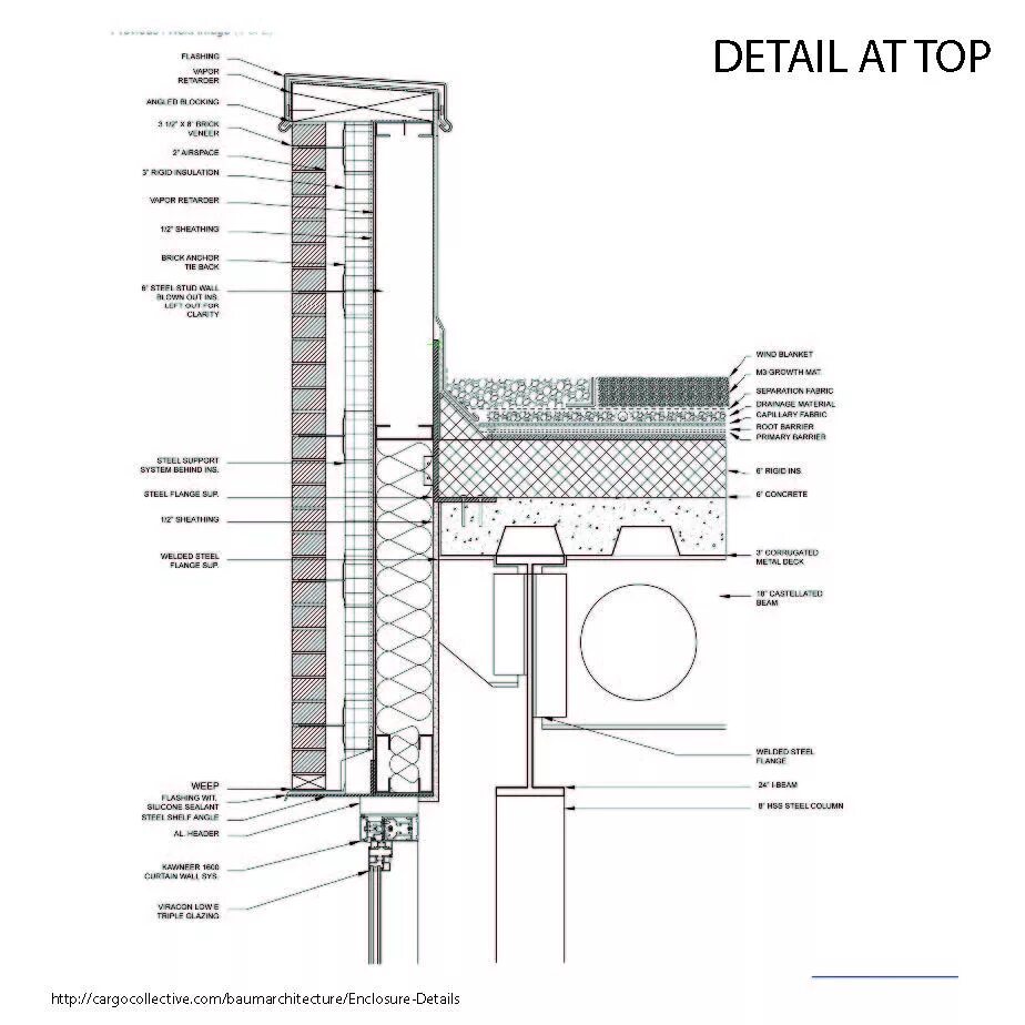 System detail Wall Curtain Wall. Detail. Detail картинки. Detail воздух. Top detail