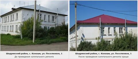 Погода канаши курганская область